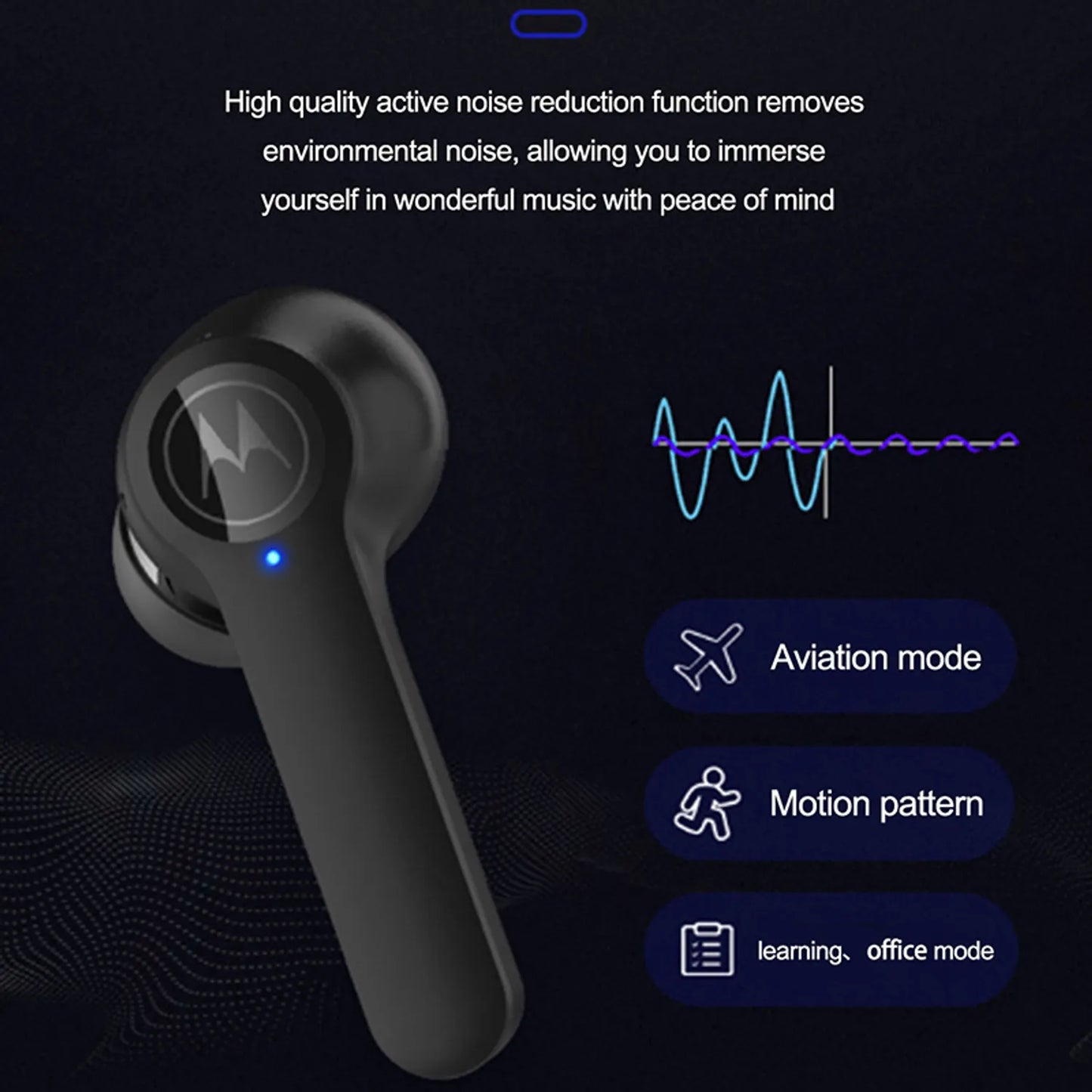 audifono inalambrico motorola moto buds-s anc
